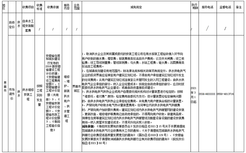 界首市自來水公司行業(yè)收費項目清單